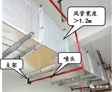 機(jī)電安裝工程設(shè)備 管線(xiàn)綜合布置原則